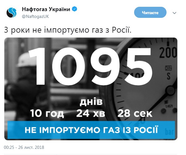 Україна обходиться без російського газу рівно три роки