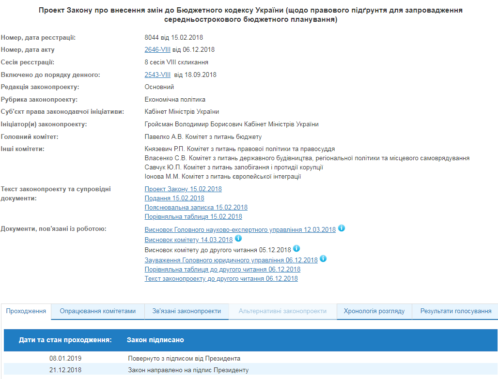 Порошенко одобрил закон о трехлетнем бюджетном планировании