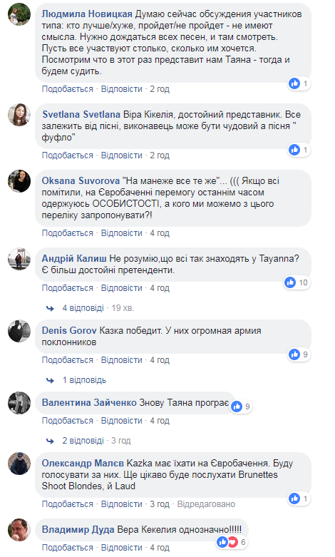 Украинцы назвали фаворитов Евровидения 2019: кто эти люди