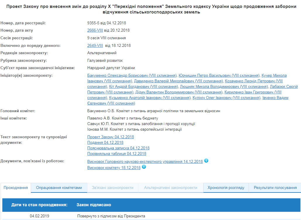 Порошенко одобрил продление моратория на продажу земли