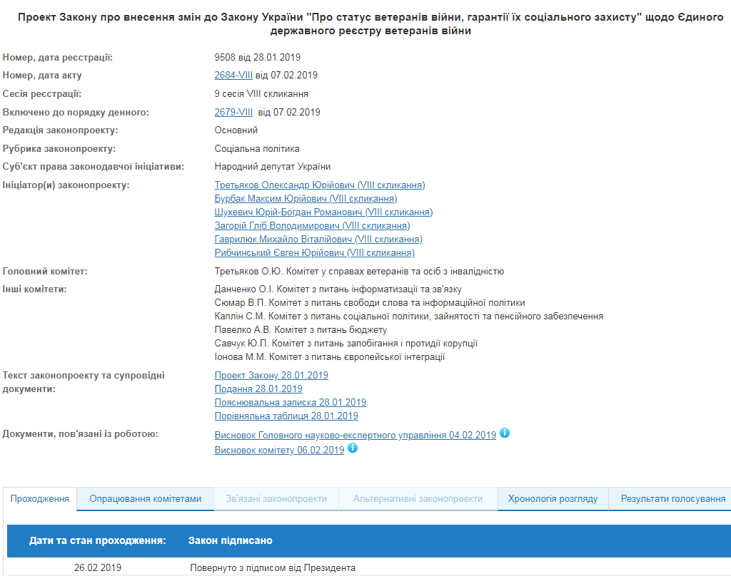 Порошенко одобрил создание Единого госреестра ветеранов