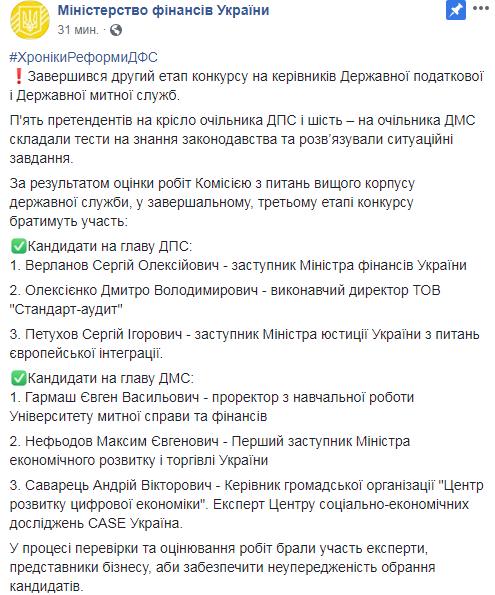 Стали известны кандидаты на руководителей налоговой и таможенной служб