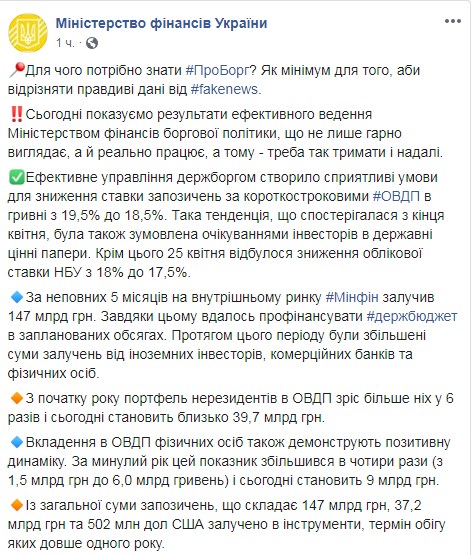 Нерезиденты увеличили портфель ОВГЗ Украины с начала года в шесть раз