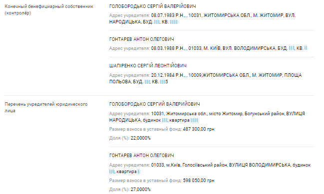 У Києві згорів дотла автомобіль невістки Гонтарєвої: подробиці інциденту (відео)