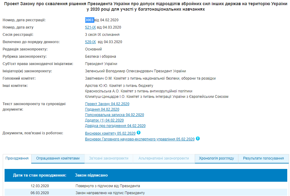 Зеленский одобрил допуск иностранных военных на учения в Украину