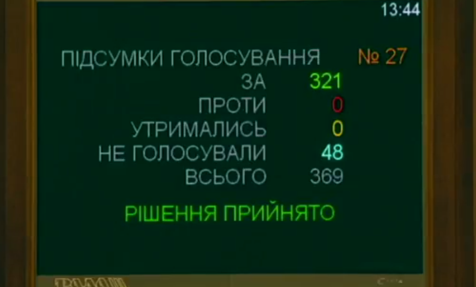 Парламент принял закон "маски-шоу стоп"-2