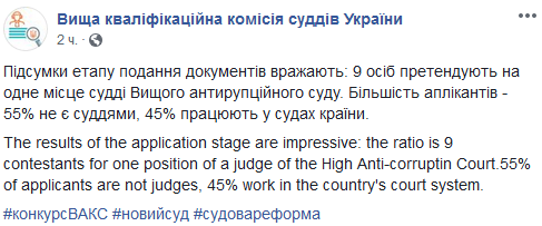 На должности в ВАКС претендуют 342 кандидата