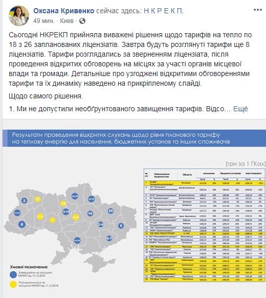 НКРЕКП підвищила тарифи на тепло для населення для 18 підприємств ТКЕ