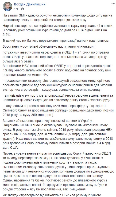 Глава Совета НБУ прокомментировал динамику курса доллара