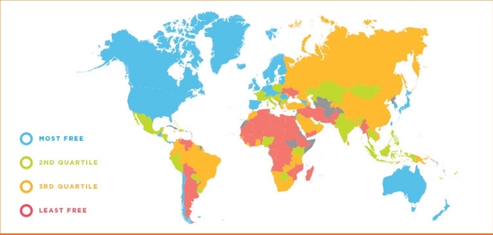 Україна посіла останнє місце за рівнем економічної свободи в Європі