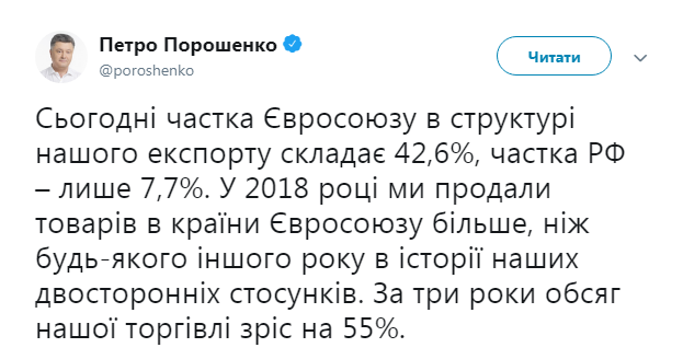 Обсяг української торгівлі з ЄС зріс на 55%