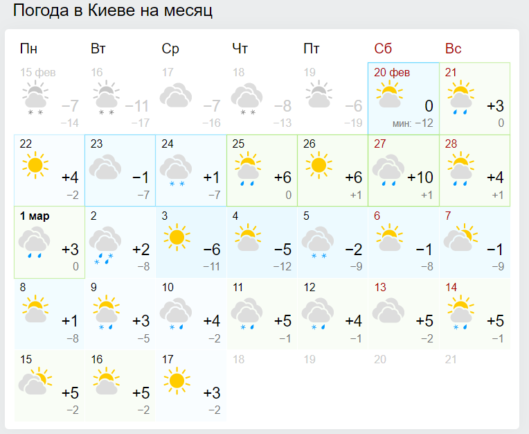 Коли в Україну прийде справжня весна: синоптики дали детальний прогноз