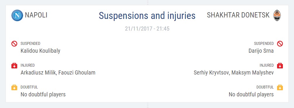 Срна значится в списке дисквалифицированных на сайте УЕФА