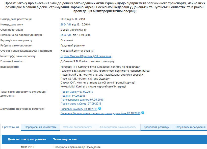 Порошенко схвалив мораторій на стягнення з УЗ за зобов'язаннями Донецької залізниці