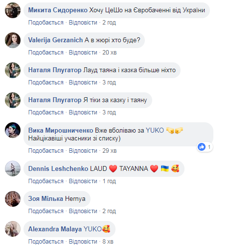 Украинцы назвали фаворитов Евровидения 2019: кто эти люди