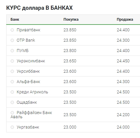 рбк 24 банк онлайн