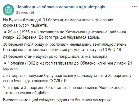 Два пациента с коронавирусом умерли в Черновицкой области