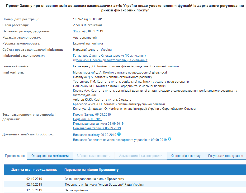 На підпис Зеленському передали закон про &quot;спліт&quot;