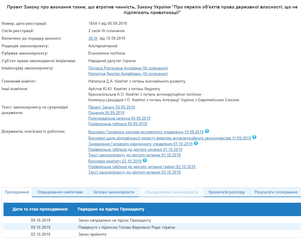 На підпис Зеленському передали скасування переліку заборонених до приватизації об'єктів