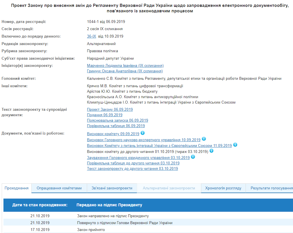 На підпис Зеленському передали закон про електронний документообіг у Раді