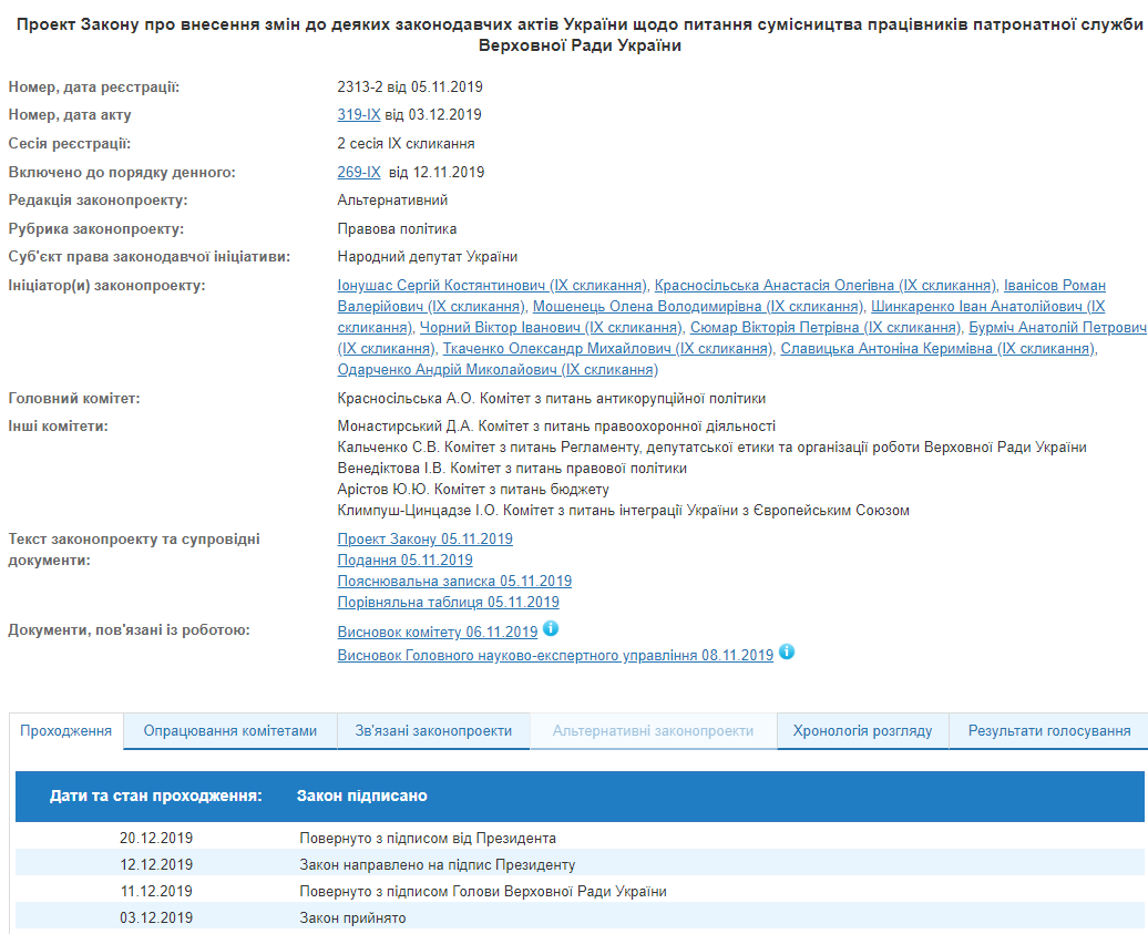 Зеленский одобрил закон о совместительстве помощников нардепов