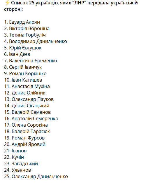 Обмен пленными: появилось видео с освобожденными