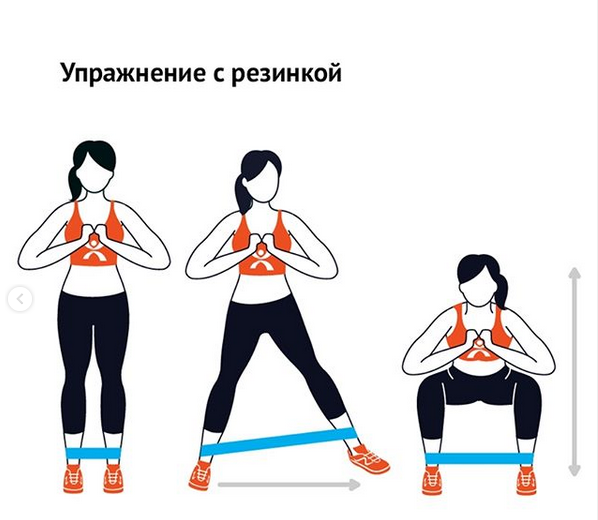 Як позбутися целюліту в домашніх умовах: експерт назвала дієвий метод