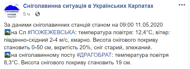 В Карпатах выпало до полуметра снега