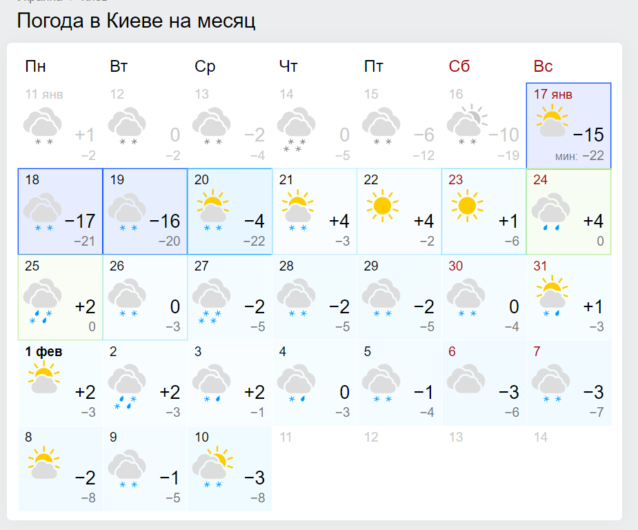 Синоптик розповів, коли в Україну повернеться тепло
