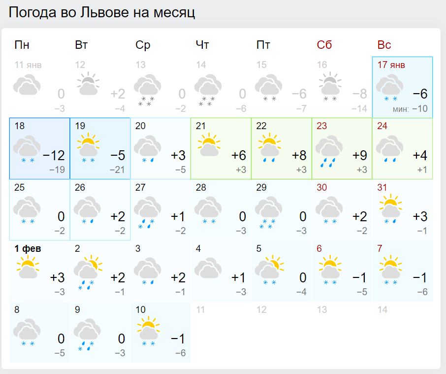 Синоптик розповів, коли в Україну повернеться тепло