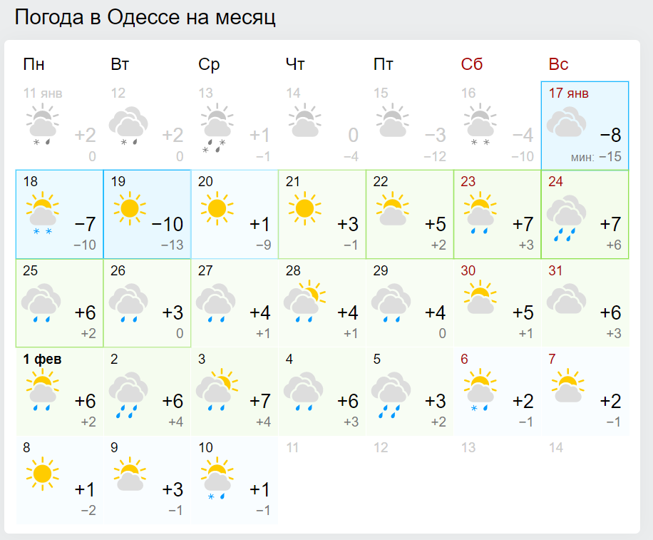 Синоптик розповів, коли в Україну повернеться тепло