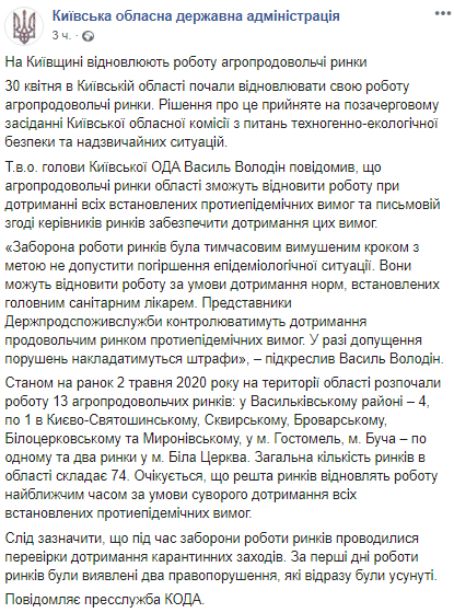 Под Киевом открылись продуктовые рынки: где можно закупиться