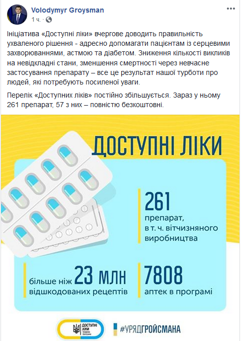 У Кабміні заявили про зниження смертності завдяки програмі &quot;Доступні ліки&quot;