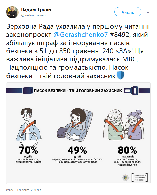 Рада планує підвищити штрафи за ігнорування ременів безпеки