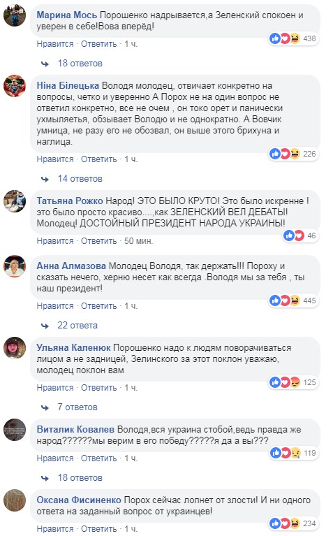 Событие года: бурная реакция сети на дебаты Зеленского и Порошенко