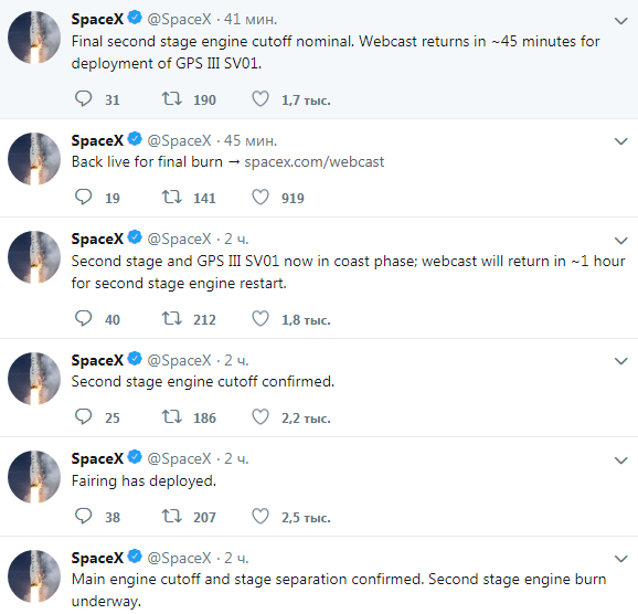 В США запустили ракету Falcon 9 с новейшим GPS-спутником