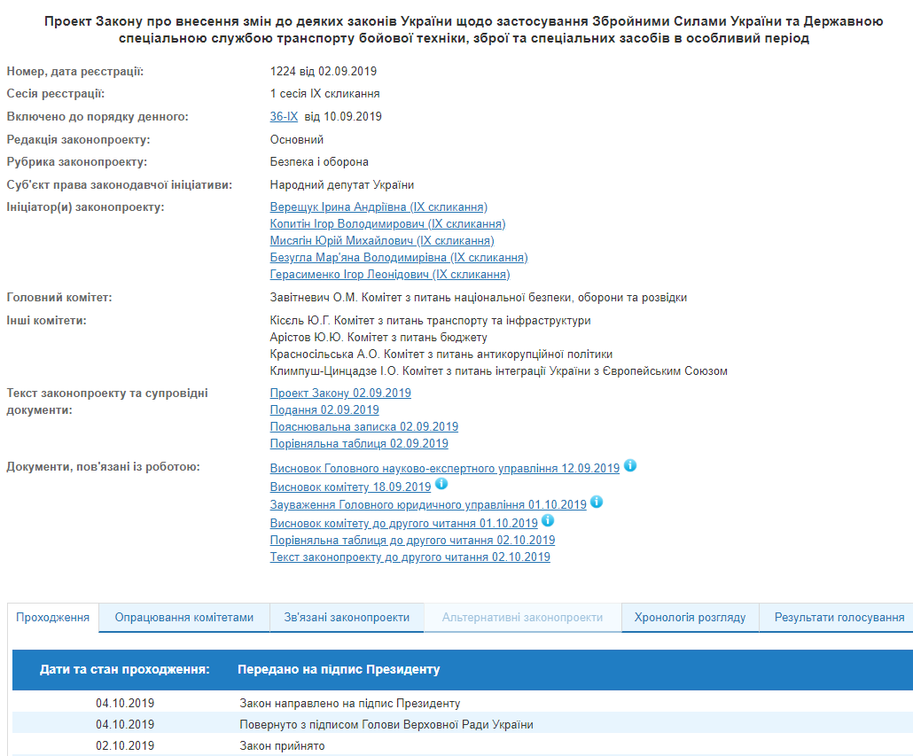 Закон про застосування бойової техніки в особливий період передали на підпис президенту