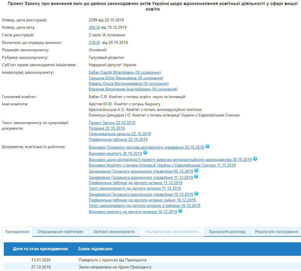 Президент підписав закон про зміну механізму вступу абітурієнтів до вишів