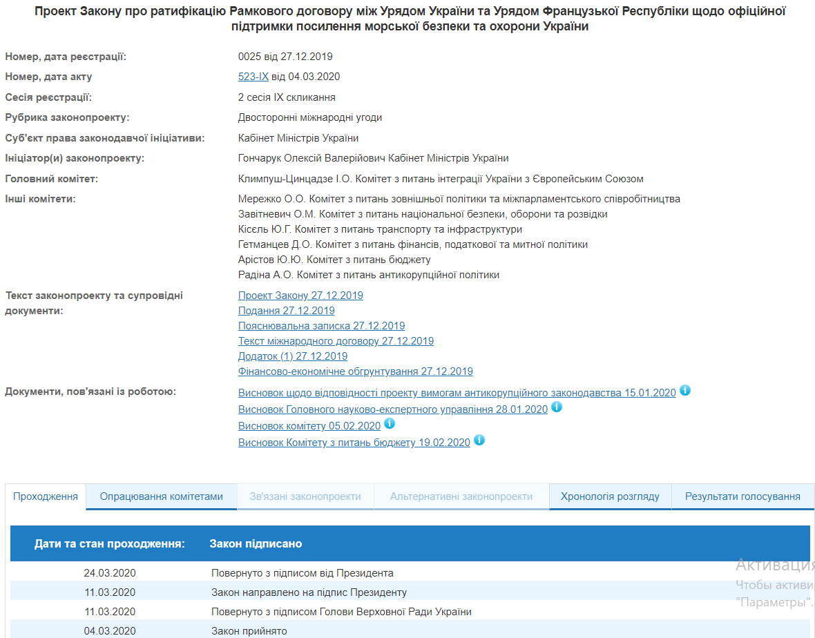 Зеленский одобрил ратификацию договора с Францией о морской безопасности Украины