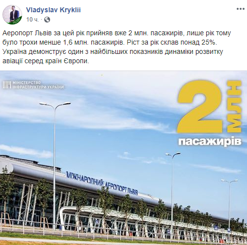 У МІУ заявили про хорошу динаміку розвитку української авіації