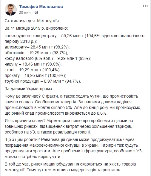 Мінекономіки прогнозує падіння промвиробництва за підсумками року