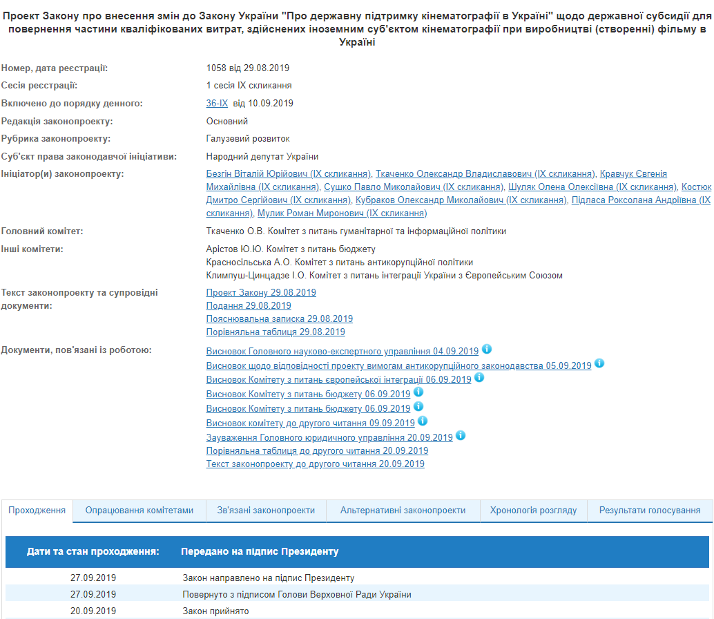 Закон о госсубсидиях для иностранных кинопроизводителей передан на подпись Зеленскому