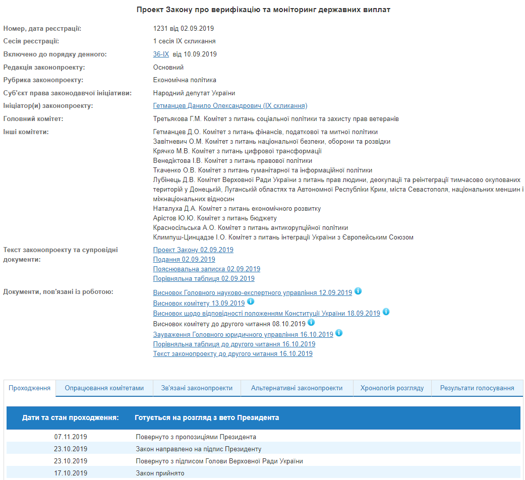 Зеленський ветував закон про верифікацію пенсій і субсидій
