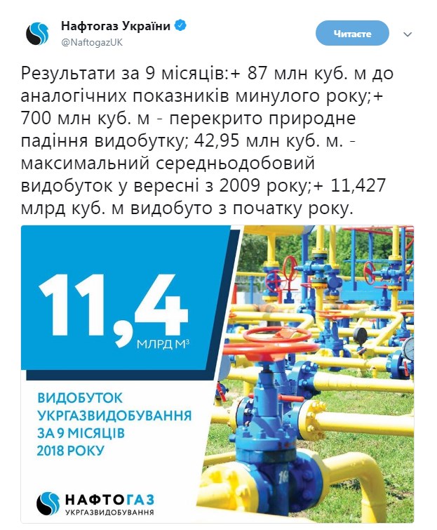"Укргаздобыча" за 9 месяцев увеличила добычу газа на 87 млн кубометров
