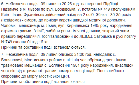 Во Львове поезд сбил двух человек