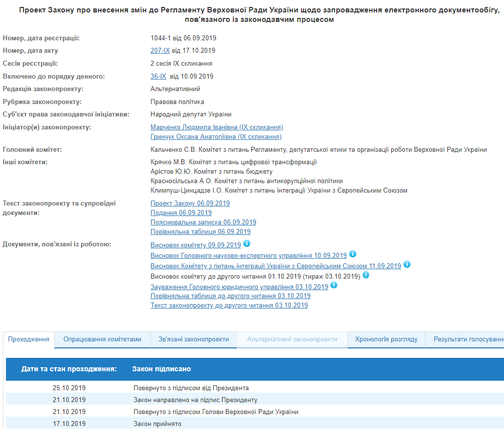 Президент підписав закон про електронний документообіг у Раді