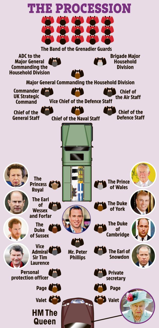 З'явилося фото авто, яке повезе Філіпа в останню путь: це зелений Land Rover