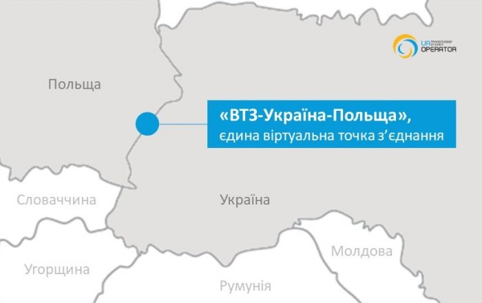 Україна та Польща спростили умови поставок газу на кордоні