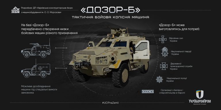 Українська армія прийняла на озброєння покращені "Дозори-Б": характеристики і фото