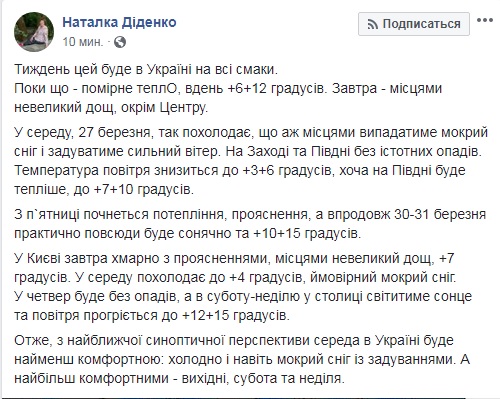 Синоптик дала прогноз погоды в Украине на неделю